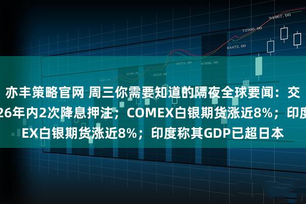 亦丰策略官网 周三你需要知道的隔夜全球要闻：交易员维持美联储2026年内2次降息押注；COMEX白银期货涨近8%；印度称其GDP已超日本